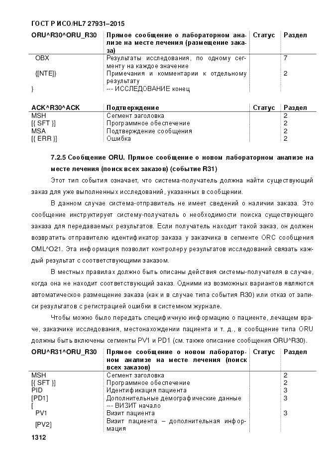 ГОСТ Р ИСО/HL 7 27931-2015, страница 1319